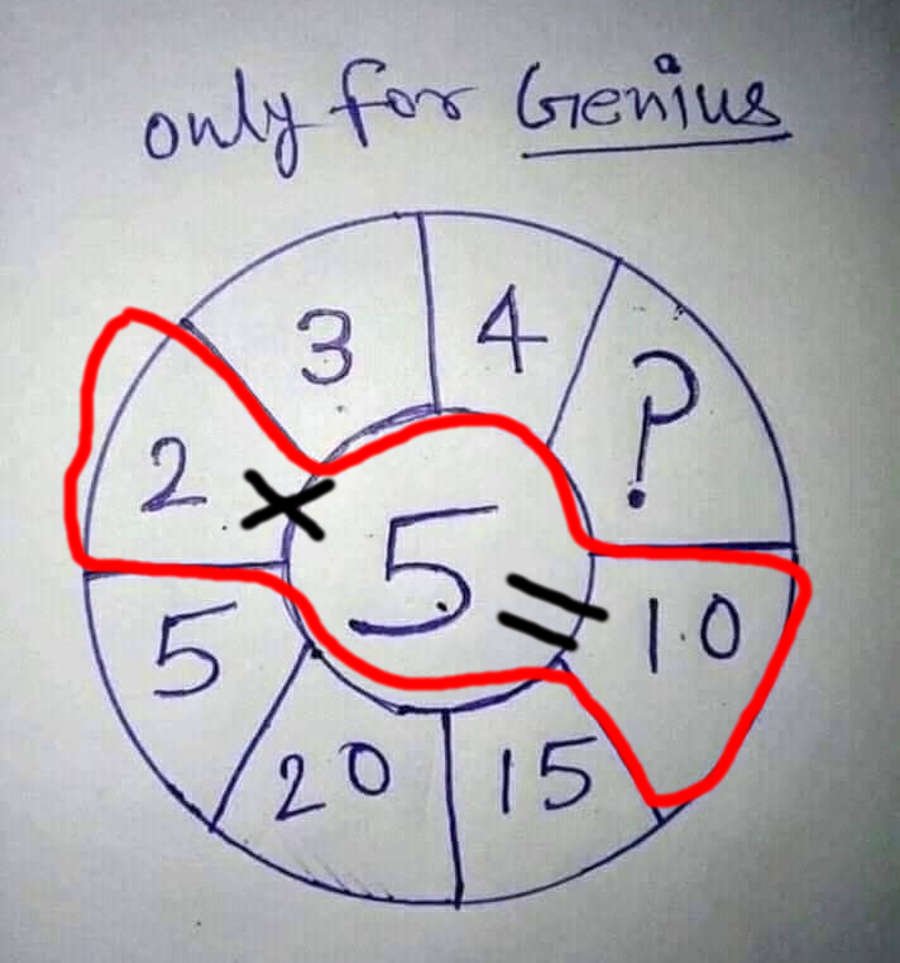 only for genius